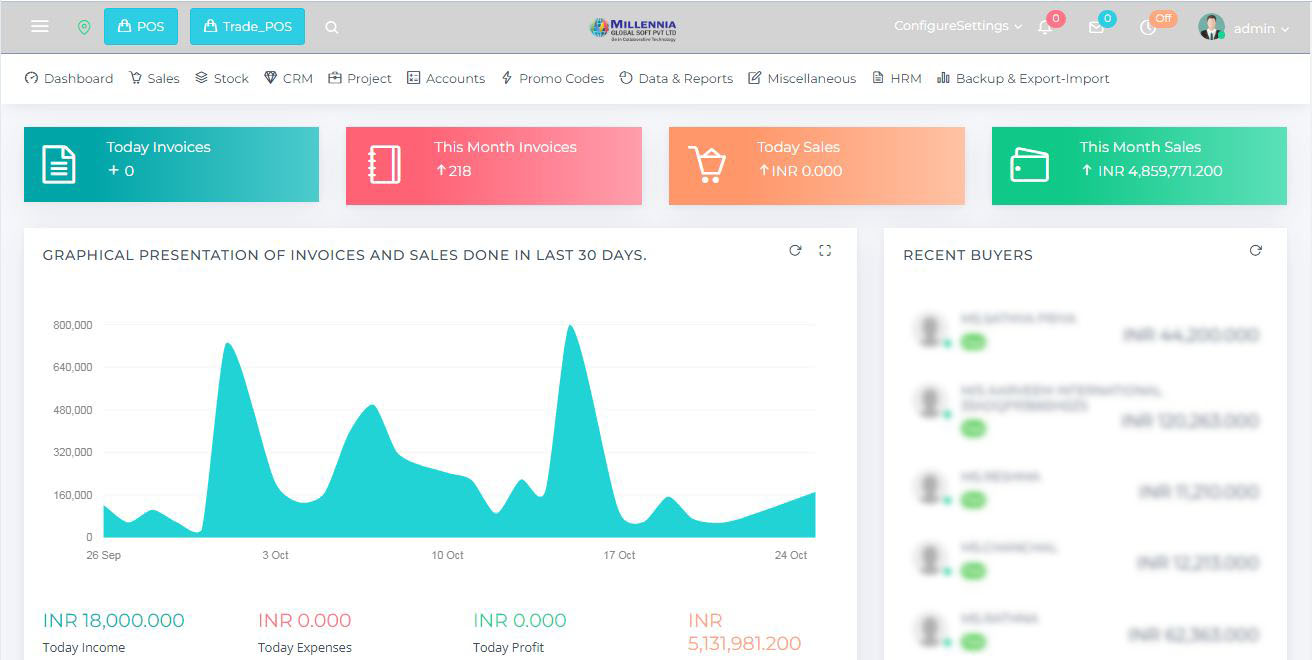 pos software dashboard