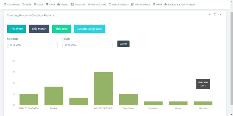 pos software reports